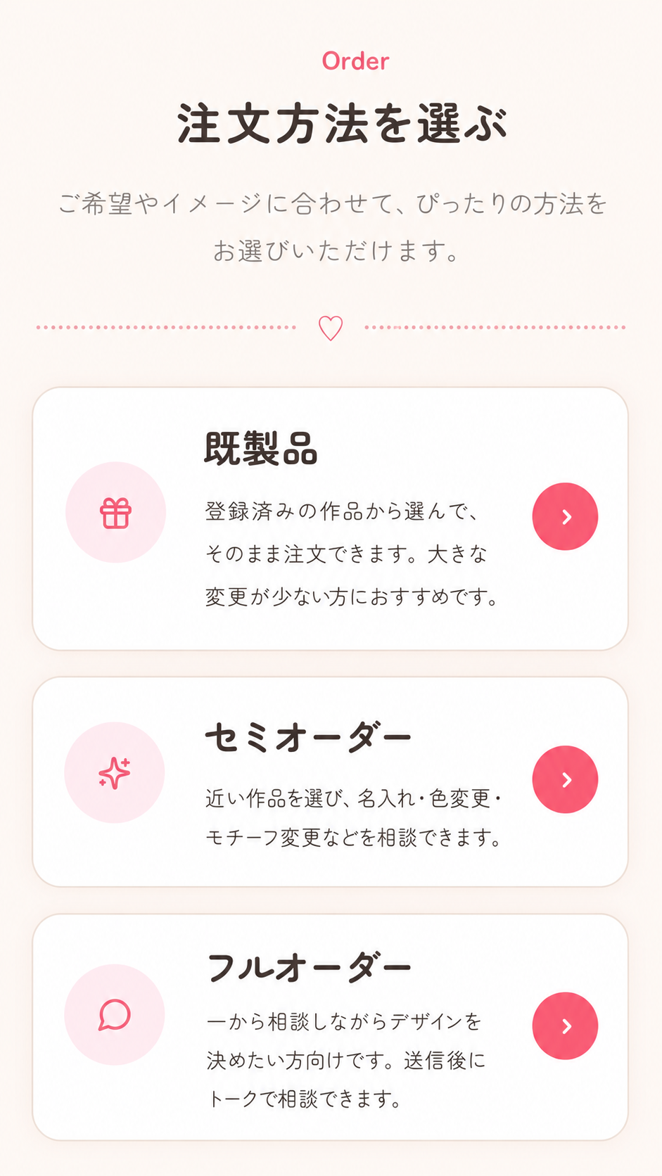 お客様が既製品、セミオーダー、フルオーダーから注文方法を選ぶ画面